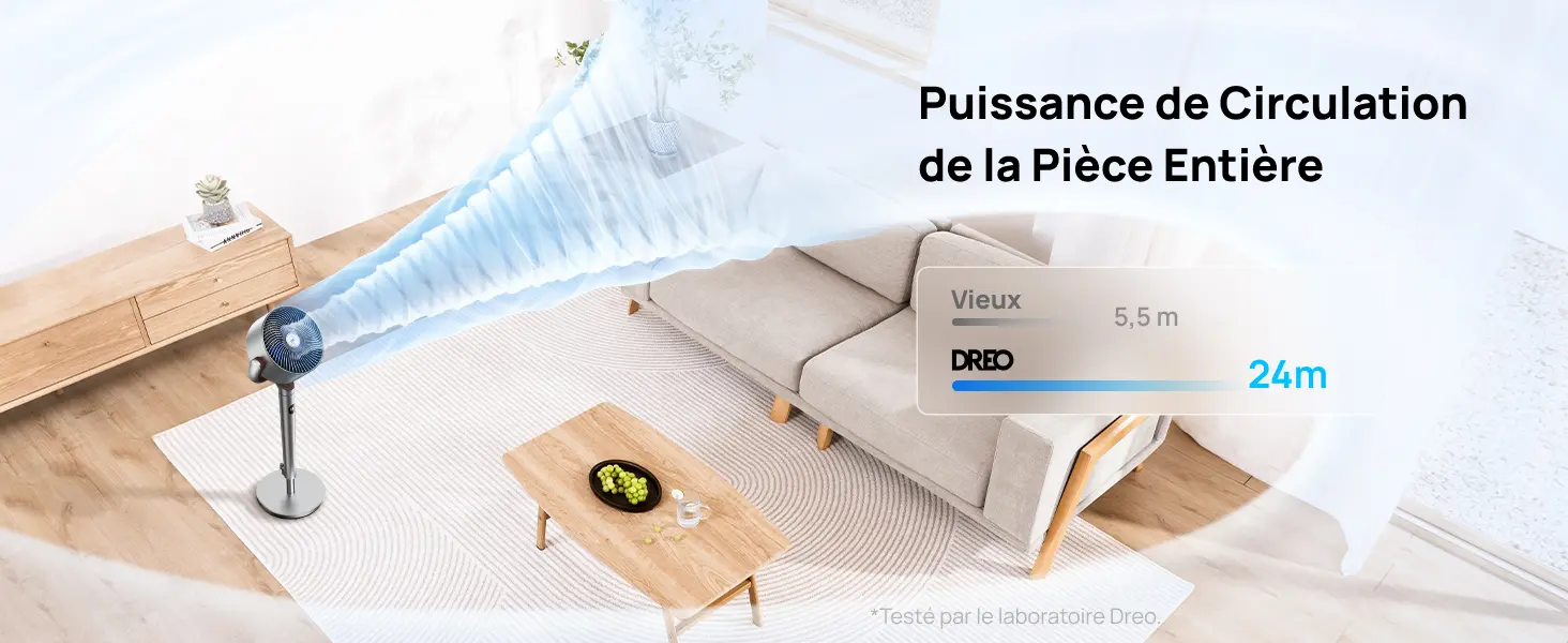 Dreo PolyFan 502 — moteur DC silencieux et efficace